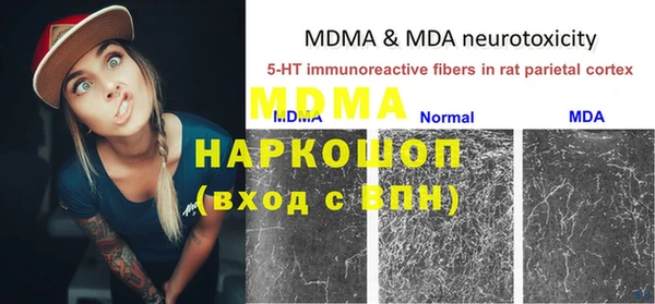 мет Новодвинск